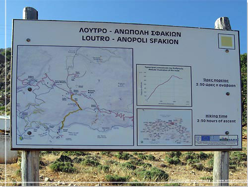 Infotavlen med oplysninger om ruten op til Anopolis. Hjdemeter, distance og tid